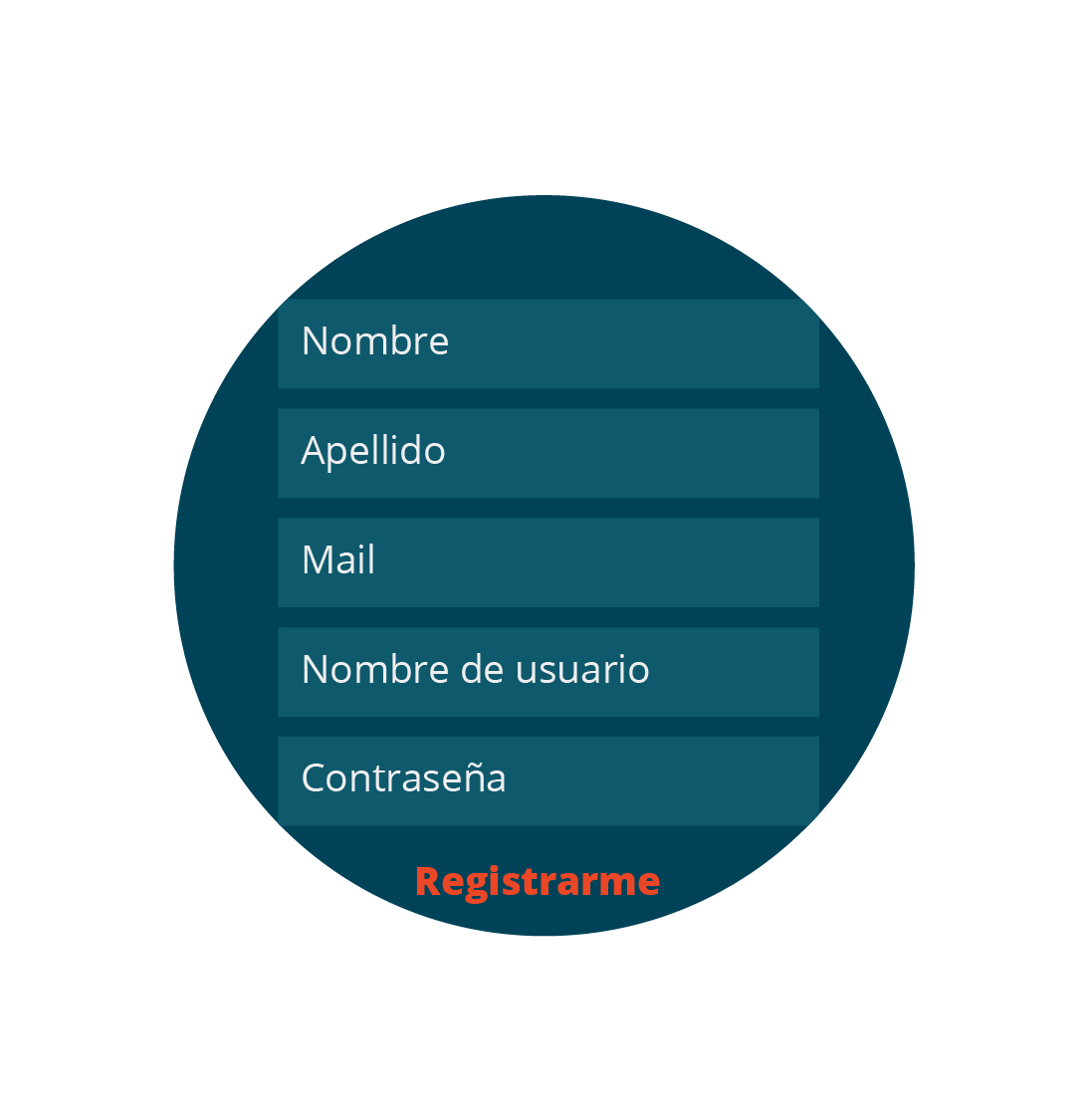 Registro