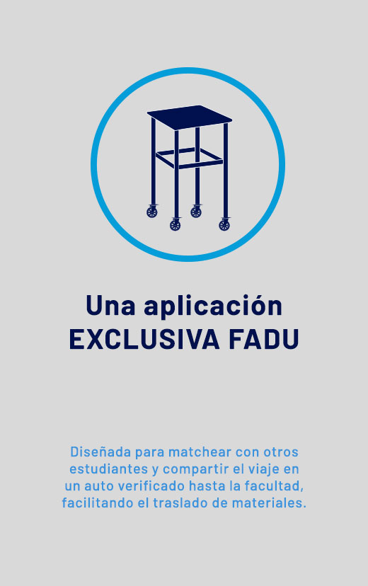 presentacion app FADUERS